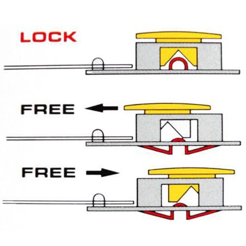 Нож OLFA металлический с выдвижным лезвием, автофиксатор, 18мм OL-ML
