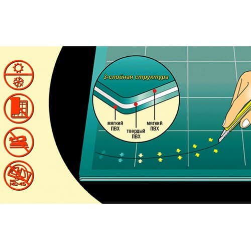 Коврик OLFA профессиональный, для тяжелых эксплуатационных условий, формат А3, толщина 3мм OL-NCM-S