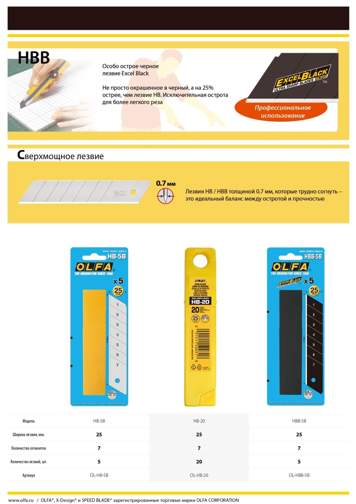 Лезвие OLFA ″EXCEL BLACK" сегментированное 20 шт 25х126х0,7мм OL-HBB-20 — изображение 3