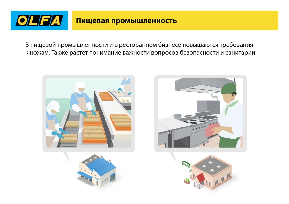 Нож OLFA, безопасный с трапециевидным лезвием OL-SK-12
